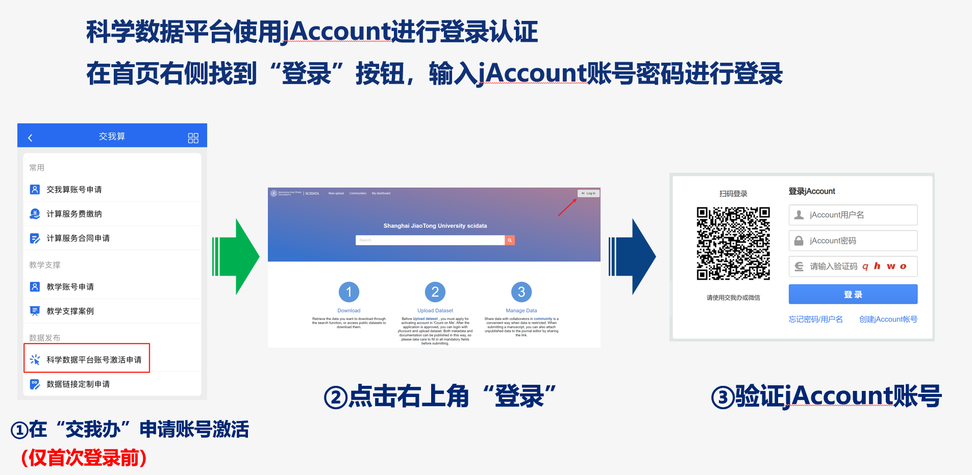 ../_images/scidata_login.png